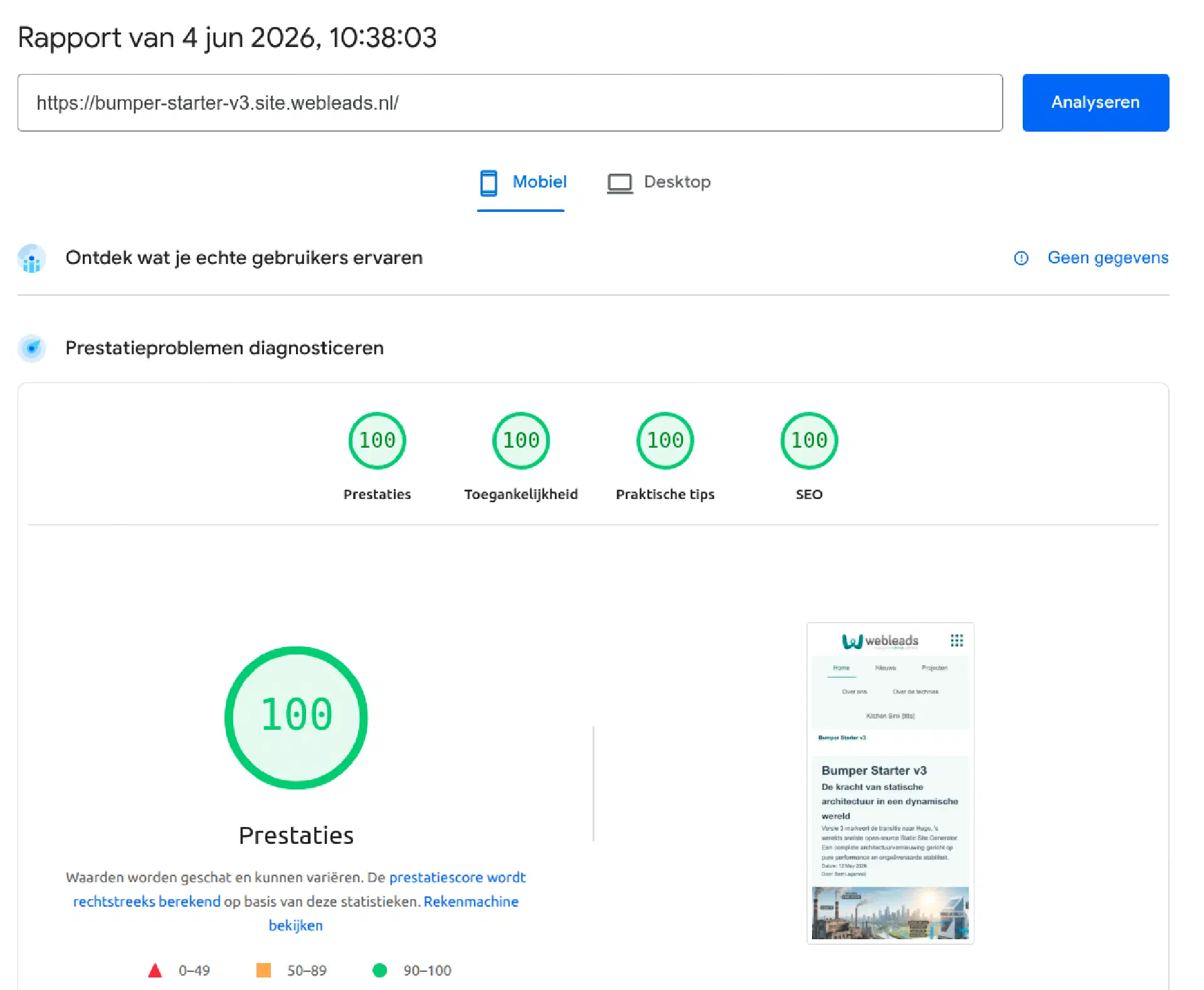 The perfect score!